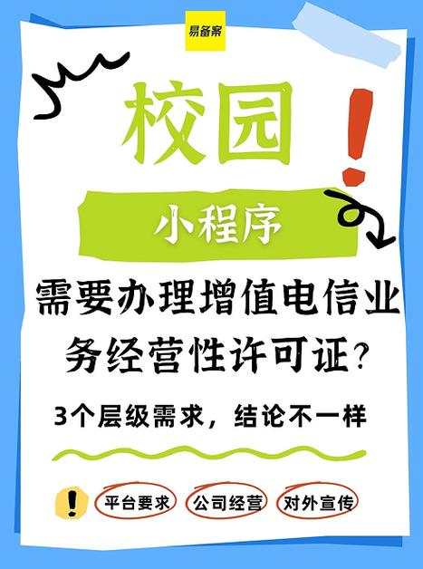 校園小程序需要辦理增值電信業(yè)務(wù)經(jīng)營(yíng)許可證嗎？